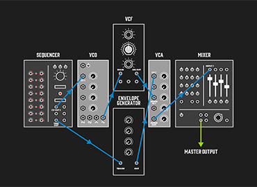 mod-synth-diagrams